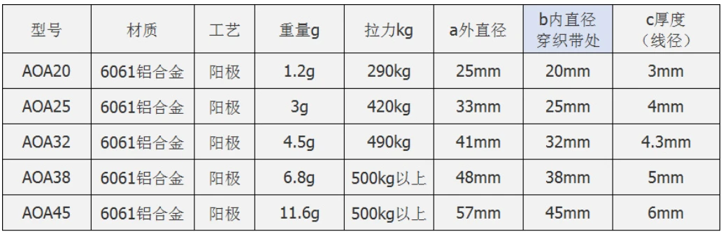 product-1031-335